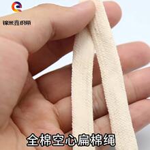 �S�ҬF؛ȫ�޿��ı����K/�l��ñ���\��ѝ���K/�ֹ�diy/8-15mm�o��