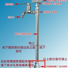 室外防冻水管防冻自来水防冻户外用水防冻自来水防冻防冻龙头