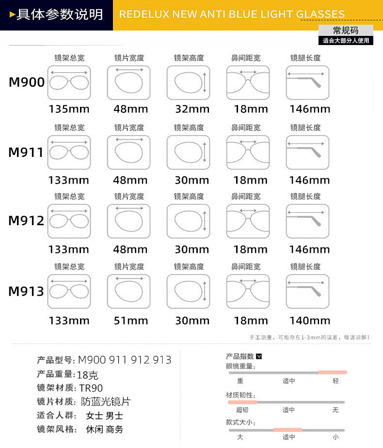 900尺寸图