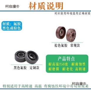 2mm�ͷ����ˮ��ߴ�6mm�S��Ҏ������Ȧ늙C��ȫ�S���ܷ���̫��