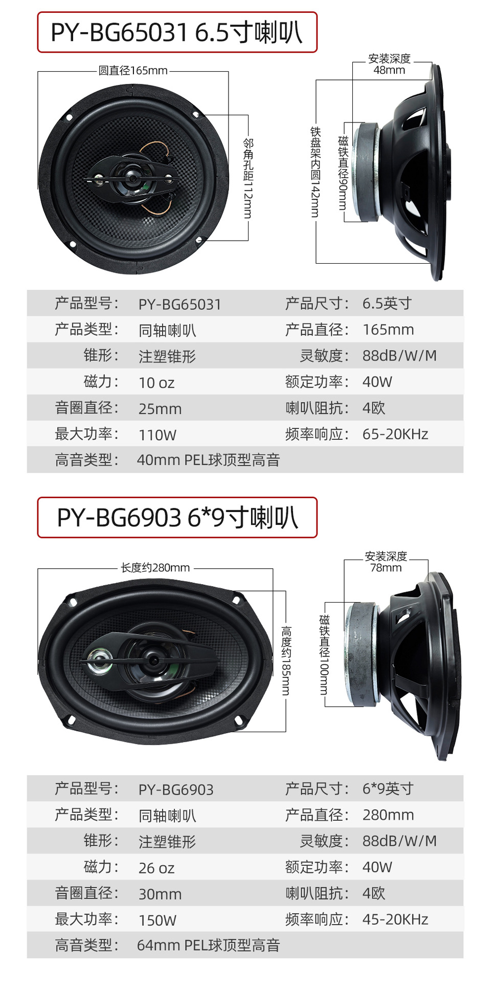 Wholesale car 4 inch 5 inch 6 inch coaxial speaker host high subwoofer car lossless audio full range speaker