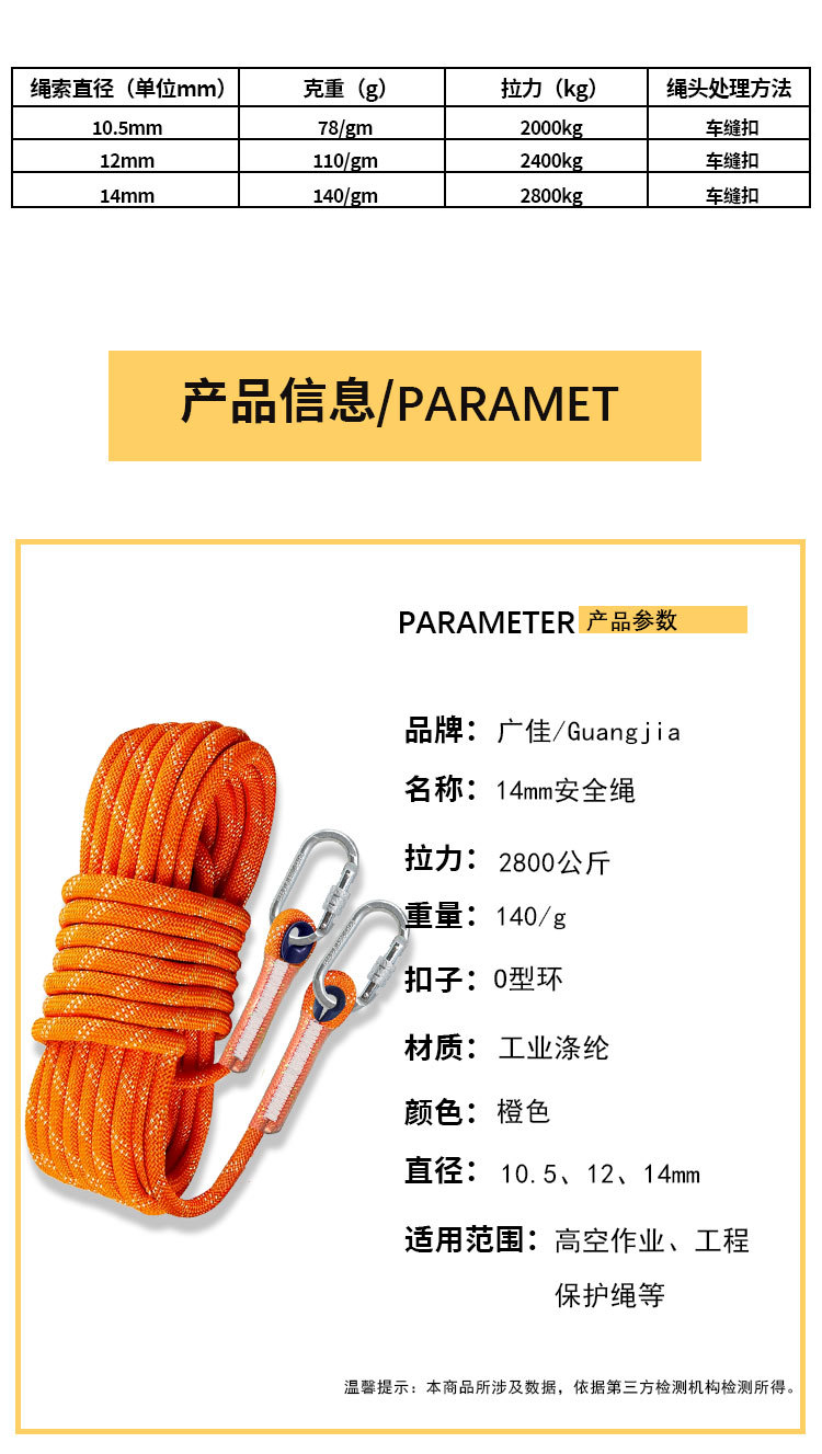 安全绳详情(2)_04.jpg