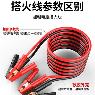 Power Bank, Small Car Emergency — Other Automotive Safety Supplies