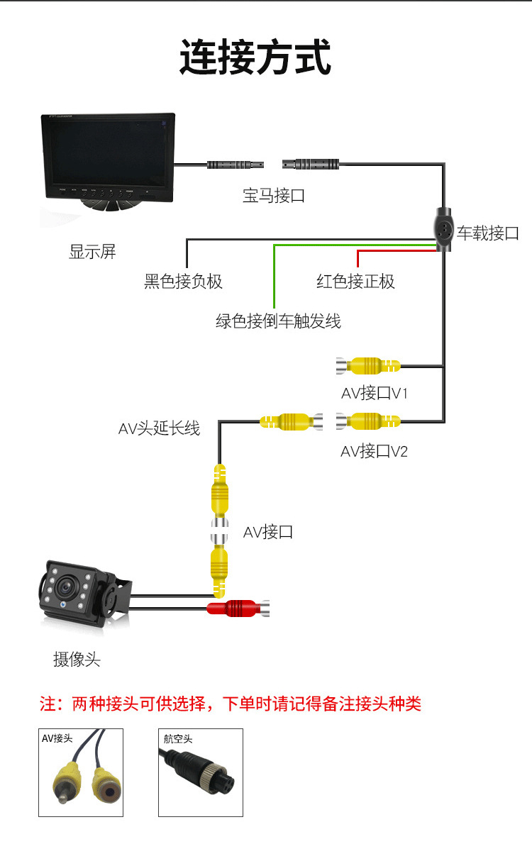 Truck 9inch Dual-Channel Display Car-Mounted HD AHD High-Definition IPS LCD Display 24V Universal Reversing Image