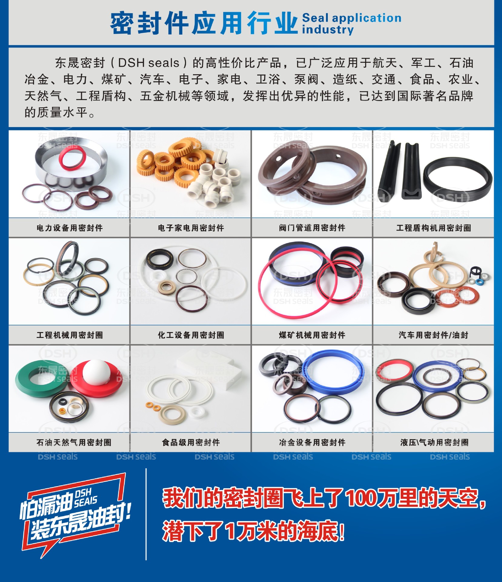 2.1密封件应用行业分类,液压气动密封件,煤矿机械,汽车密封件,石油天然气密封件,电子电力密封