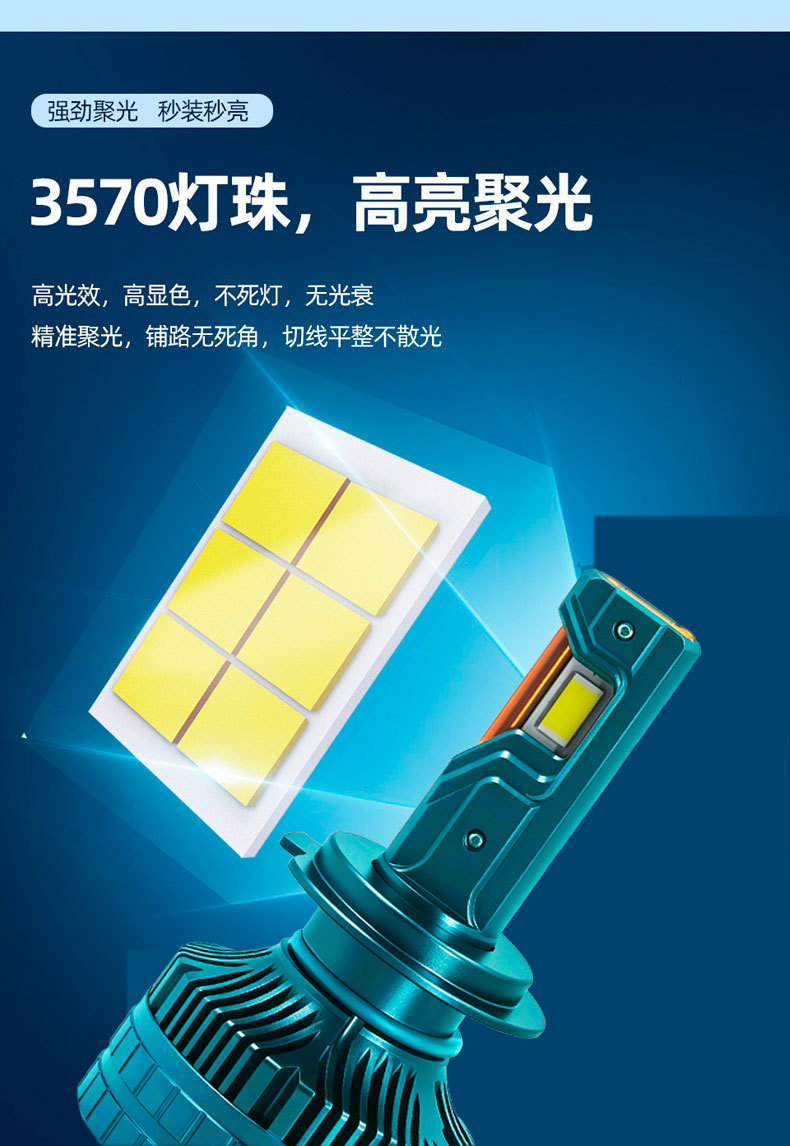Cross-Border Three Copper Tube High Power 240W Car Led Headlight H1H7H4H11 9005 90069012 Car Bulb
