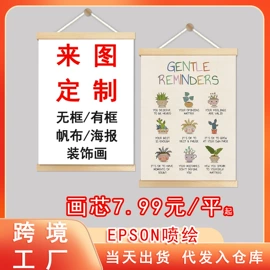 现代装饰画;工艺画