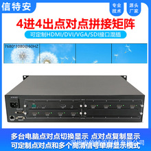 4M4ccĻƴ̎1*4/2*2ҕlHDMIГQ1x3