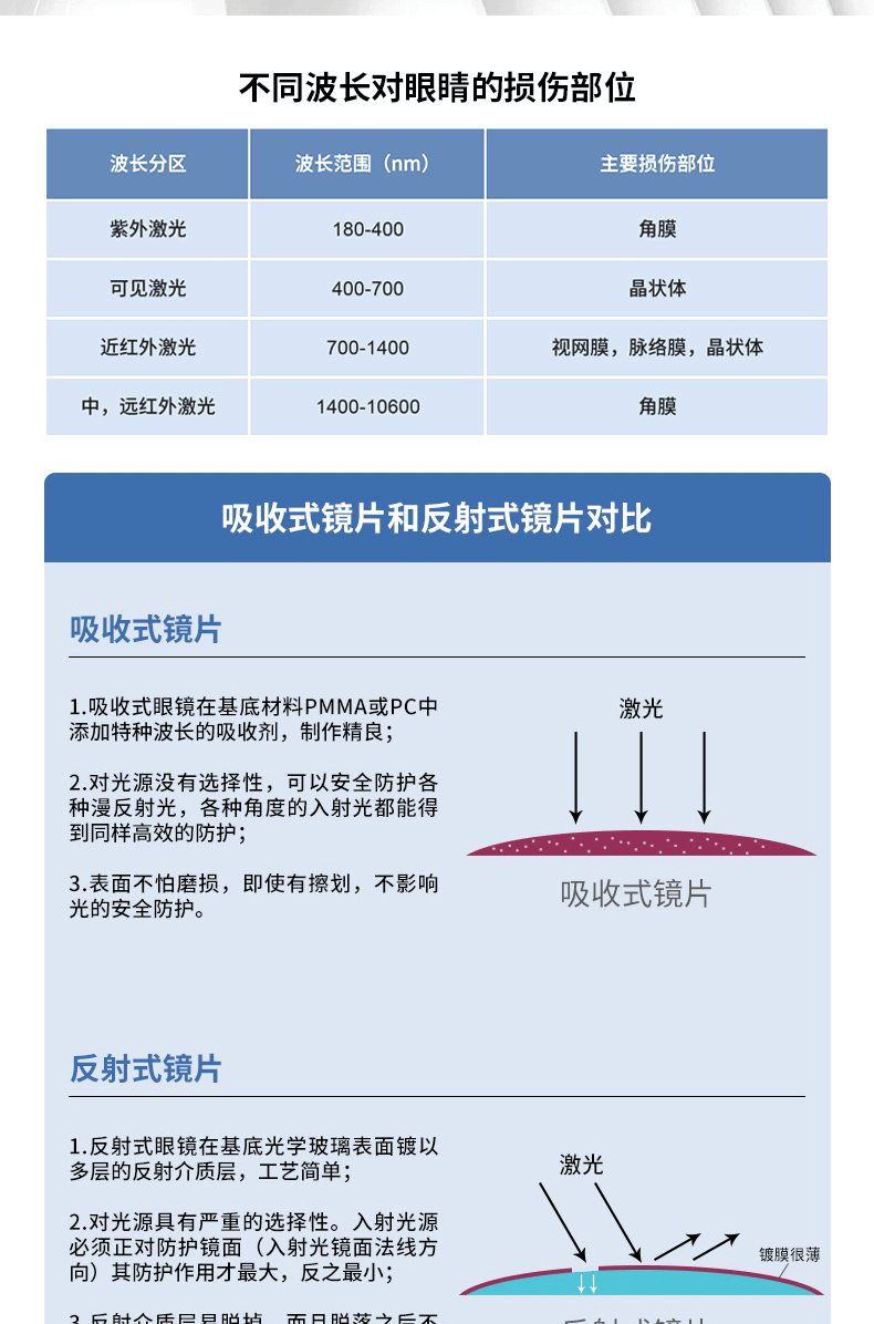 详情页2-4-恢复的-恢复的_01