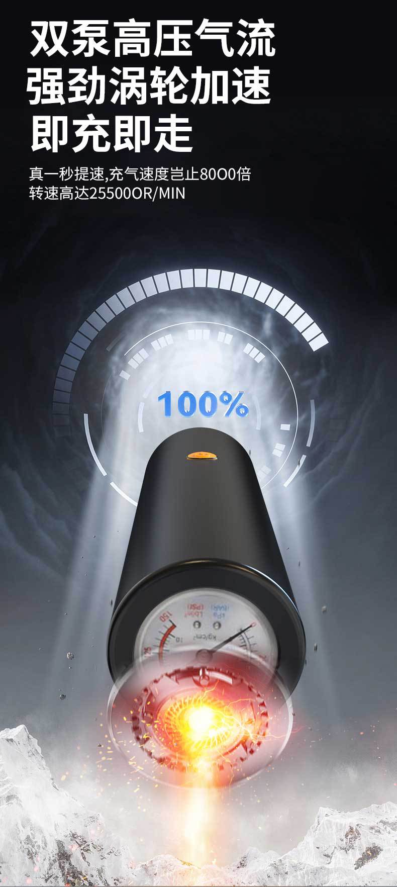 Cross-Border New Car Air Pump Portable Universal Car Tire Mechanical Handheld Air Pump Wholesale
