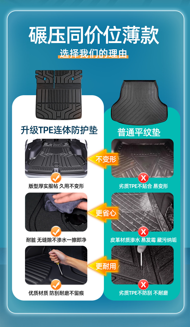 Suitable for 26 models of Buick Envision PLUS trunk mat, car interior accessories, TPE trunk mat modification parts