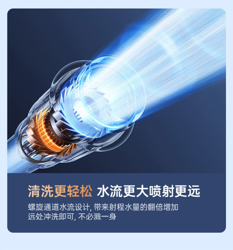 Car Washer High Pressure Water Gun 230W Cordless Cleaning Machine