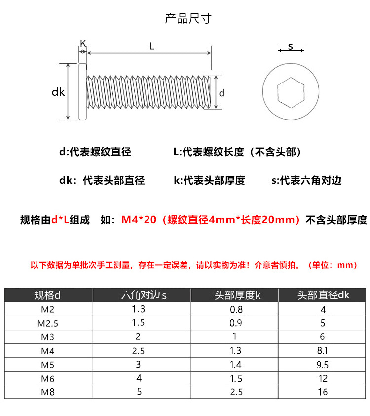 CM?六角螺?.jpg