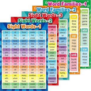 Preschool Special Erasable Educational Poster Set Double-Sided Laminated Tear-Proof Visual Word Training Early Education Enlightenment