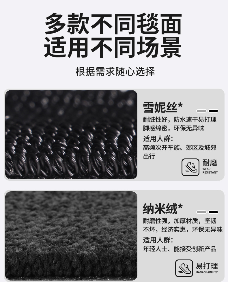 TPE Car Floor Mats for Lavida Sagitar Magotan Passat Xingyue L Audi A4