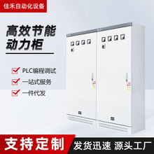 ���w�z�y���ƙ� �l�CPLC���ƙ�485ͨӍ�W��ͨӍ���ư�ȫ�T�l�C