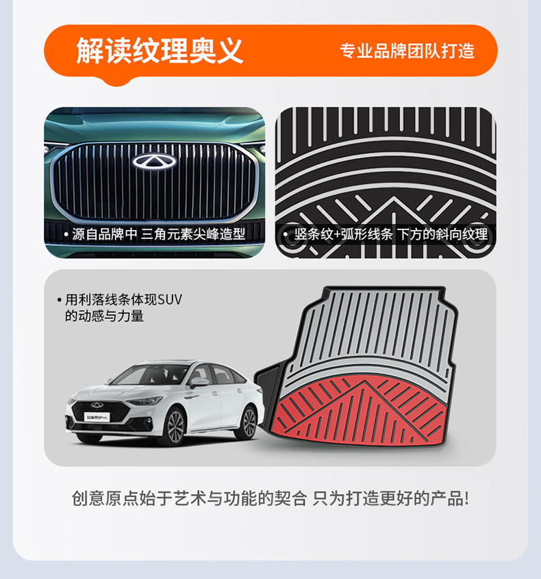 Suitable for Chery Tiggo 8, Arrizo 8, iCAR V23, special colorful TPE car trunk mat accessories