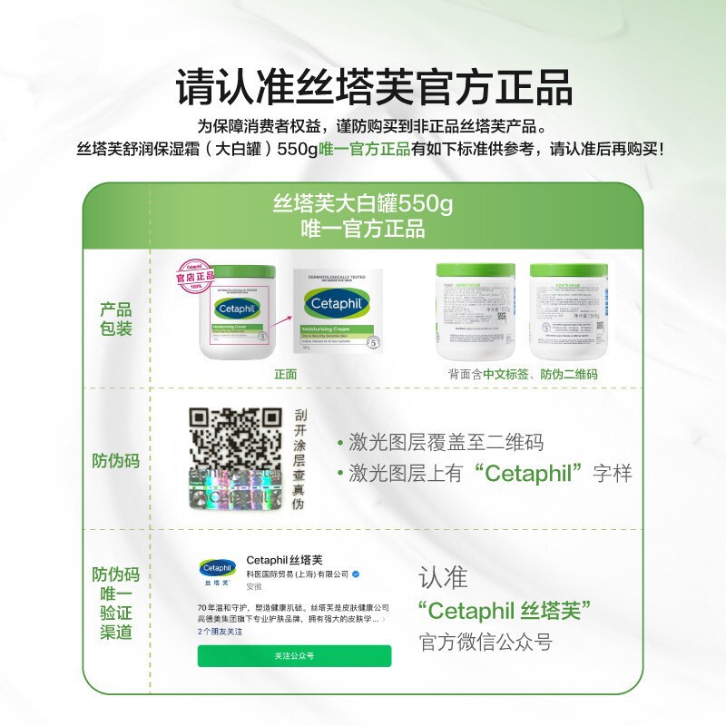 【加拿大进口】丝塔芙大白罐550gCetaphil不含烟酰胺成人身体乳|undefined