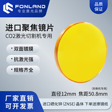 ���ھ۽���Ƭ18/20/25/28����п͸������CO2�����и��̻����