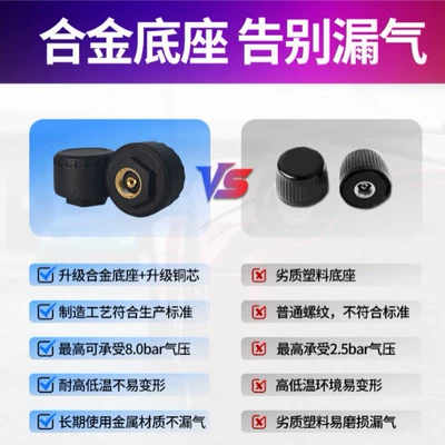 temperatures, shockproof, with precise data TPMS — Tire pressure monitoring system