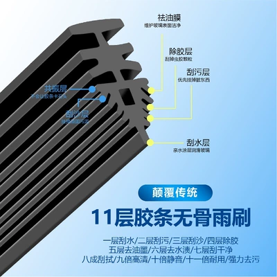 D50 blades, Wiper