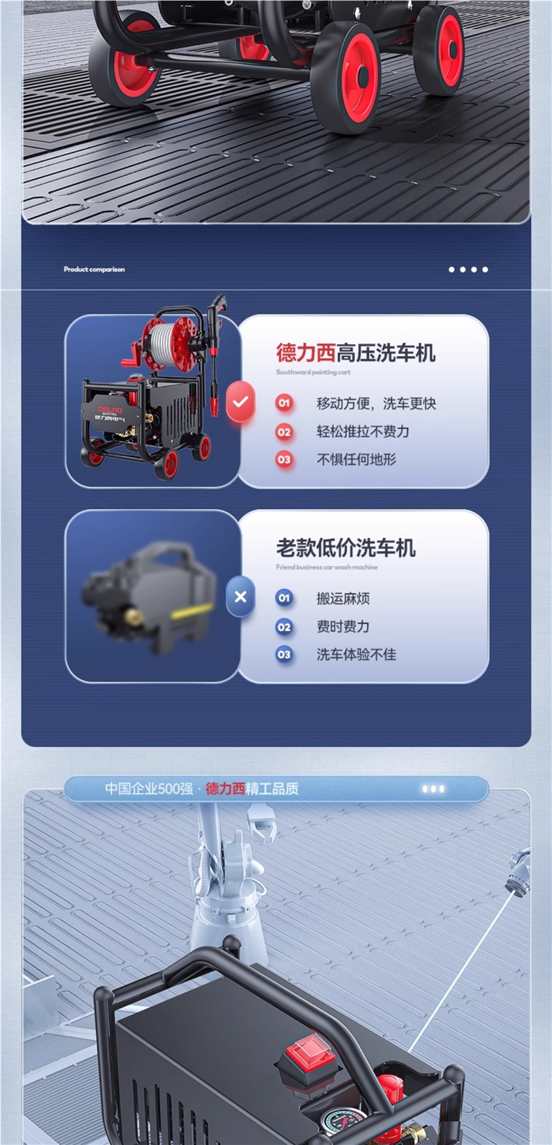 Delixi Car Washing Machine Artifact Household 220V High-Pressure Water Pump High-Power New Water Gun Portable Powerful Floor Washing
