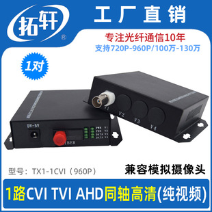 Tuoxuan coaxial HD optical transceiver CVI TVI AHD compatible analog support 720p 960p camera