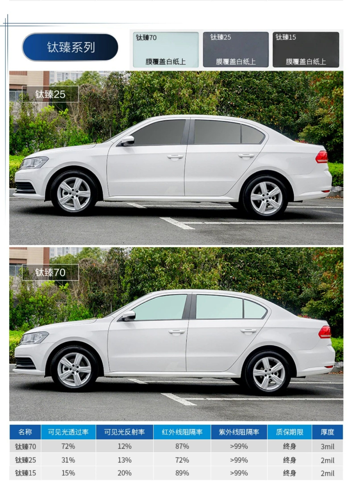 China Aerospace Sanyou Automotive Glass Film Explosion-Proof Heat Insulation Sunscreen Film Solar Film Car Film Ice Extract