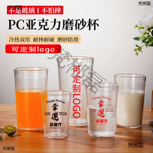 PC���������Ӵ�����ơ�Ʊ�����͸���� ��logoˮ���Ӻ��ˤ����