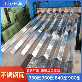 铝及铝合金材;不锈钢板;其他不锈钢管
