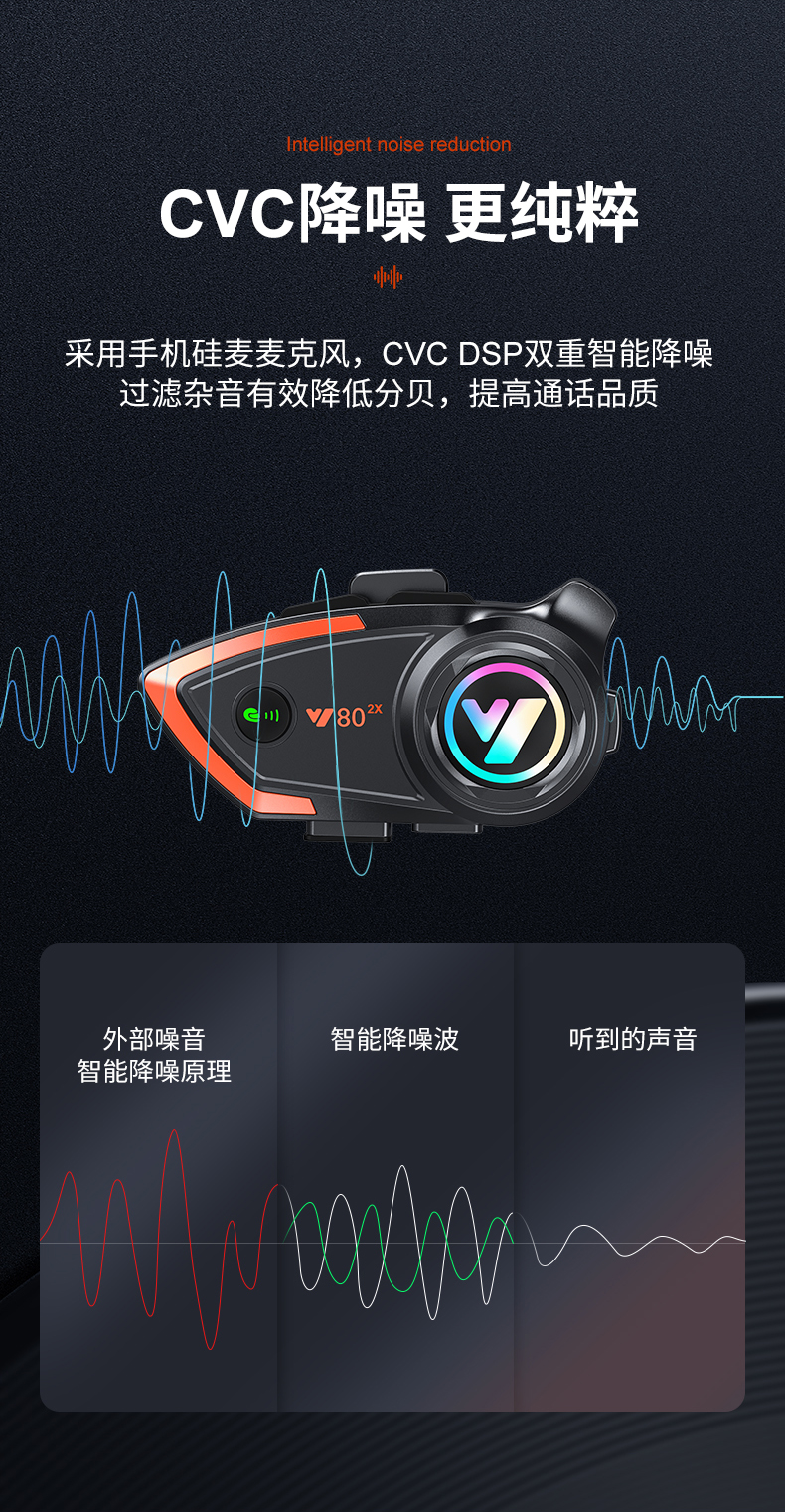 Y802X Motorcycle Intercom Helmet Bluetooth Headset Riding Can Intercom Helmet Bluetooth
