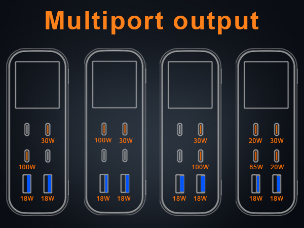 USB-Multi-Port-Ladegerät mit PD Schnellladung, multifunktional, 6 Anschlüsse, mehrere Schnittstellen, intelligentes digitales Display, Desktop-Ladegerät mit mehreren Anschlüssen, PD 100W