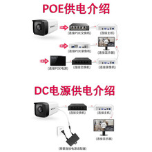 ˮ300/400fpȫʑWjz^POE265+Oؔz