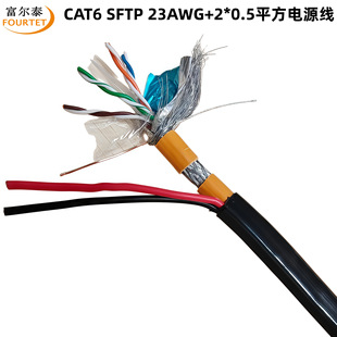 ���I���a��������p���ξW��+2*0.5ƽ���Դ�� �O�ؾW�j�C�Ͼ��|