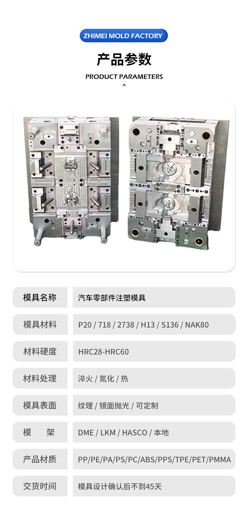 Manufacturing of Automotive Parts in Various Sizes, Custom Abs Pc Mold Parts, Injection Molding, and Plastic Parts Processing