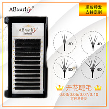 abnathy SҰl؛޽ӽë_۽ëȻܛٽë 0.07