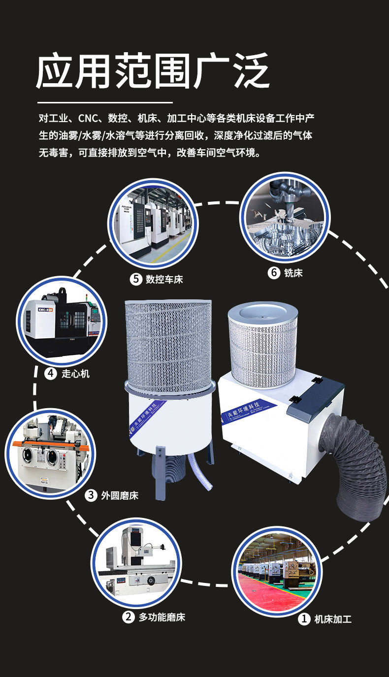 机型+圆桶 (12).jpg