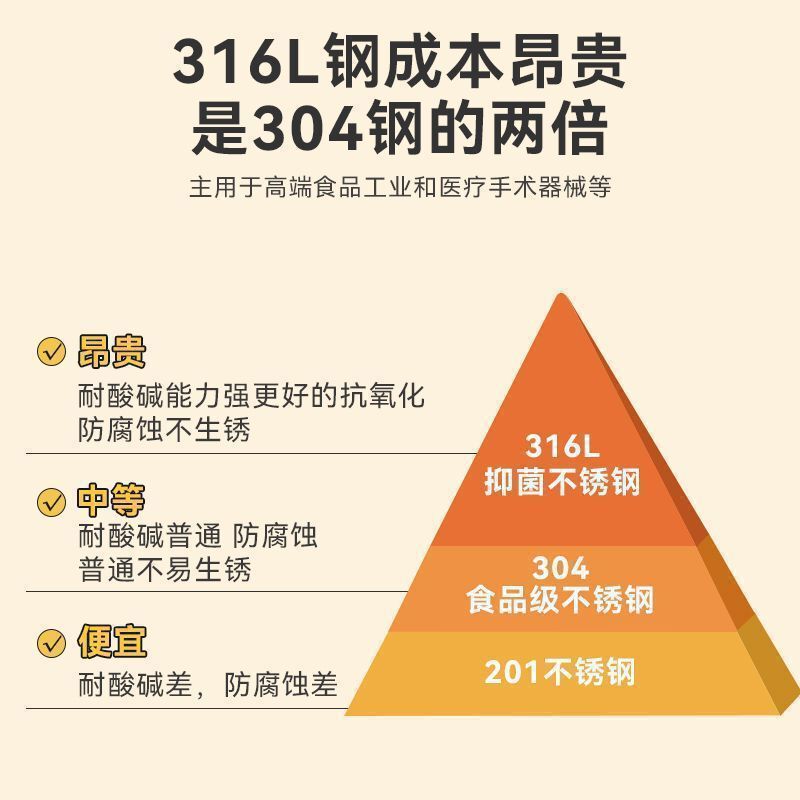 韩式不锈钢勺子筷子叉子套装收纳便携餐具套装三件套成人学生批发|undefined