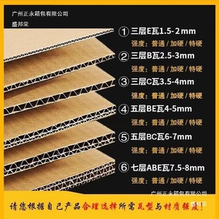 ����Ӳ���峬Ӳ������ֹ�diy���ϰ׉|Ƭ���弈��ģ�;�Ͳ