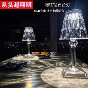 ˮ��̨��ins���Ҵ��^�Շ���ͶӰ���Сҹ�����{��RGB�F�����s����