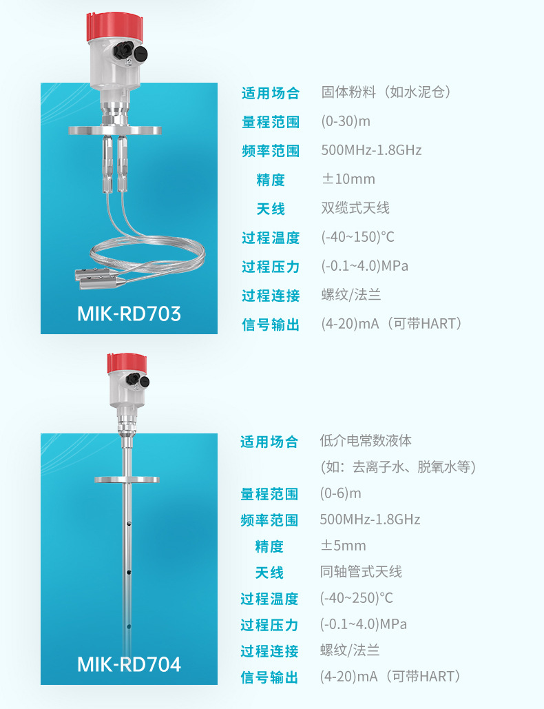 米科雷达液位计详情2022.8.24-2_15.jpg