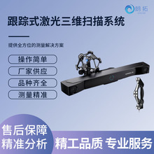 ���R���SFreeScanTrakPro2��ۙʽ�������S����ϵ�y�o���N�cЧ�ʸ�