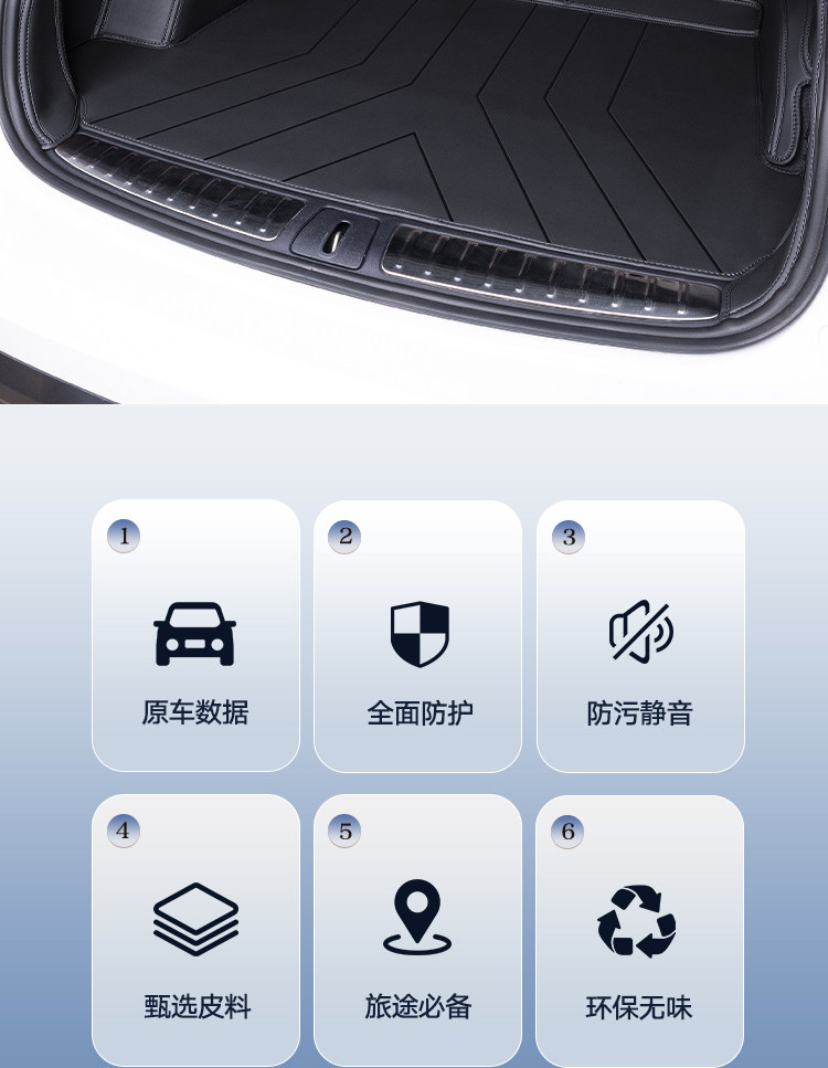 Suitable for 25 Models of Nio Et5T Es6 Ec6 Es8 Et7 Ec7 Trunk Mats, Full Coverage Car Trunk Mats