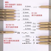 学生黑色动漫设计勾线笔防水不晕染美术专用针管笔手绘绘画笔套装