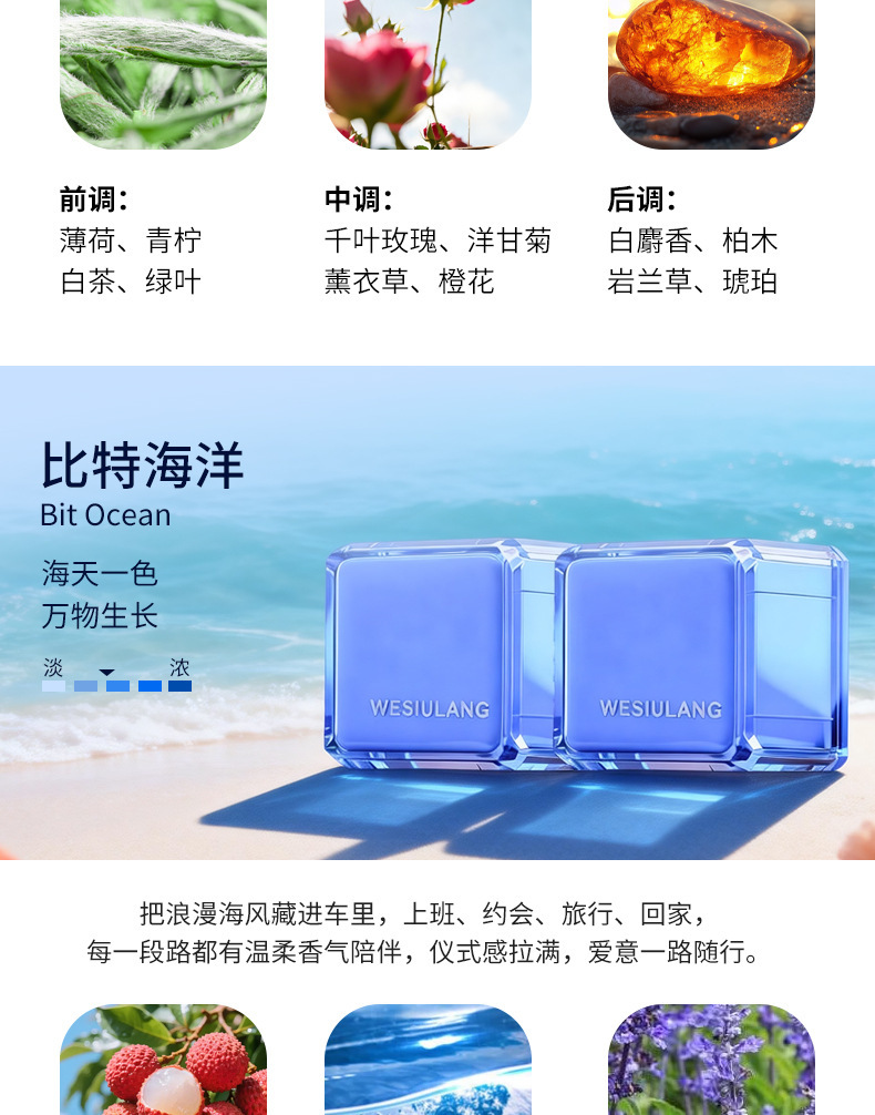 Car Air Freshener 2026 New Model Vent Clip Fragrance Deodorizer for Car Interior Odor Removal Perfume for Vehicle Use