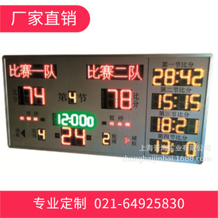 SCoreboard II TSW-1002C
