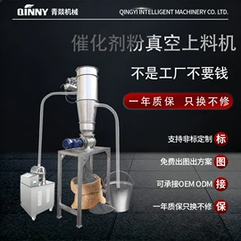 加料机;筛选设备;输送机