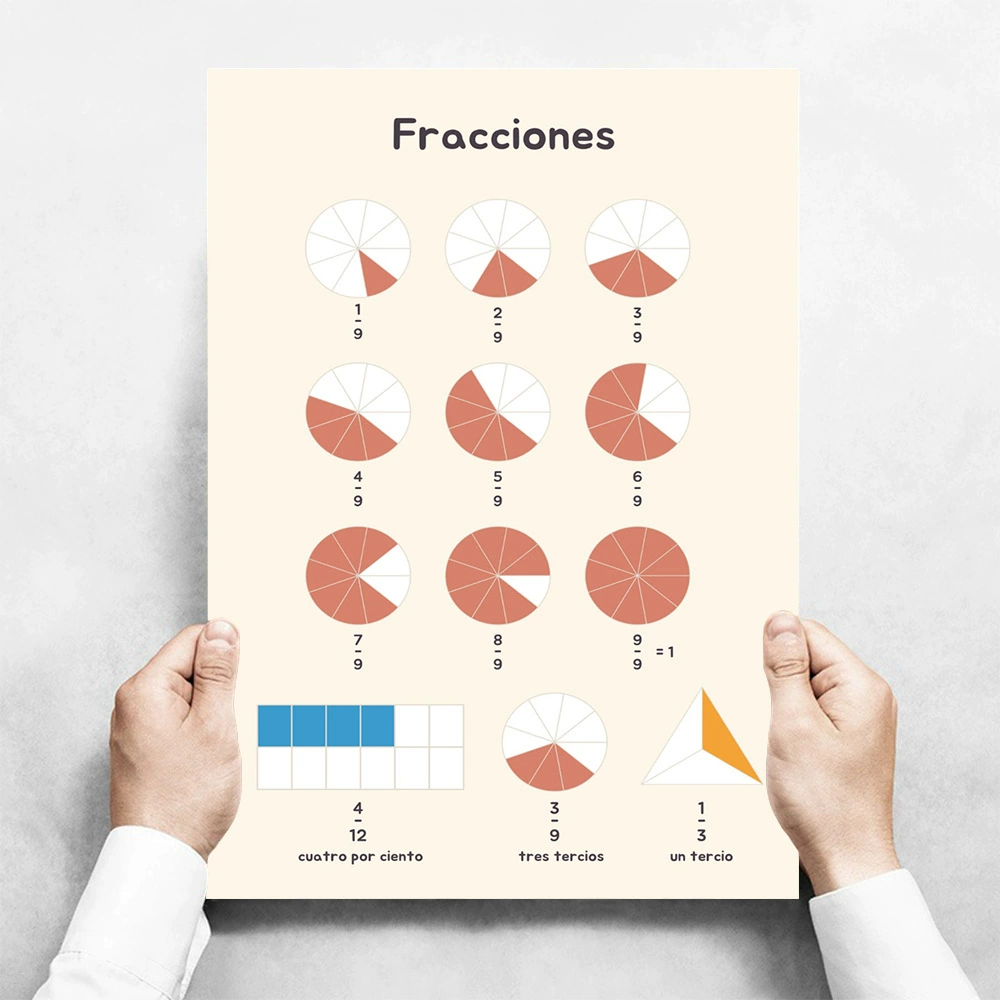 Teaching school poster for early age, early education, training