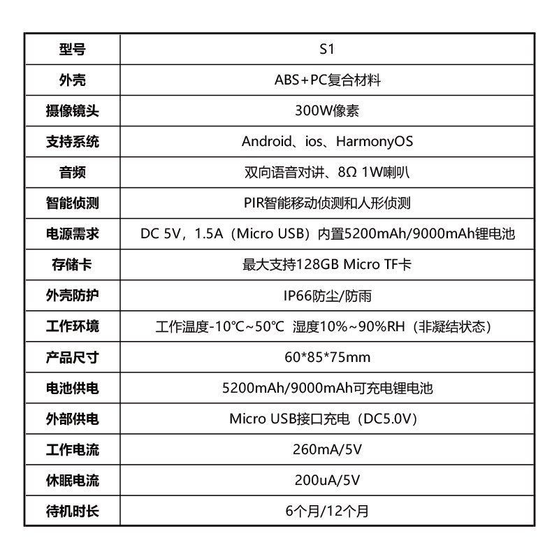 Personalizada al aire libre solar doméstica sin cable Full Color Night Vision Batería de bajo consumo de energía de monitoreo inalámbrico cámara wifi