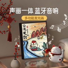 �쮋�������ʽ�����b��X�Ͻ����[̨�Y������ڮ��젝���P